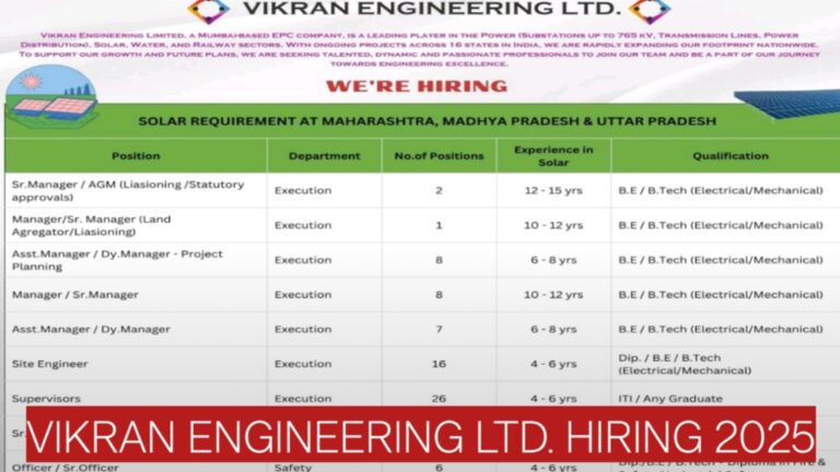 Vikran Engineering Ltd. Hiring 2025 – Multiple Openings in Solar EPC Projects Across Maharashtra, Madhya Pradesh & Uttar Pradesh | Apply Now