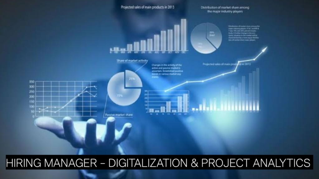 Hiring Manager – Digitalization & Project Analytics | Lead Digital Transformation in New Delhi
