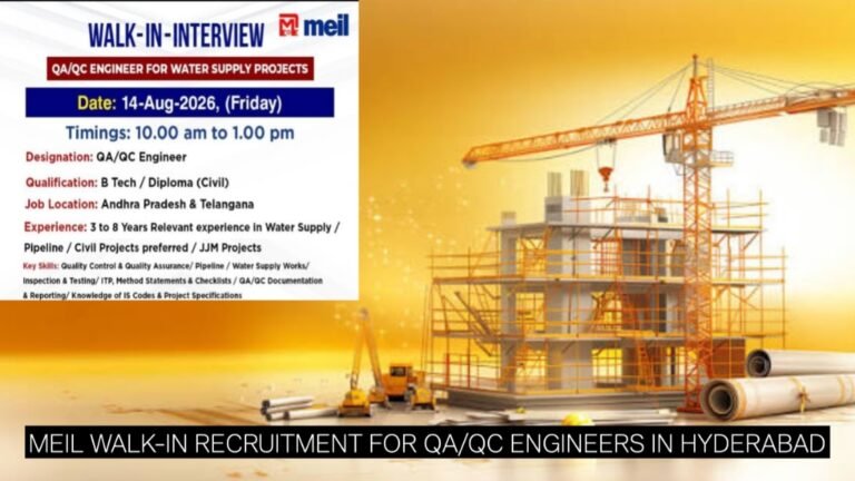 Civil Engineer Jobs 2026: MEIL Walk-In Recruitment for QA/QC Engineers in Hyderabad