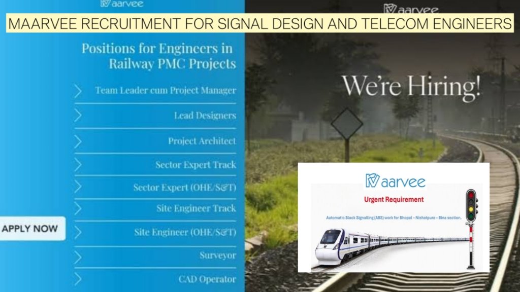 Railway Jobs 2026: Maarvee Recruitment for Signal Design and Telecom Engineers