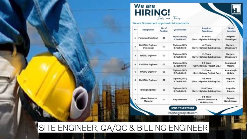 HOG Projects Recruitment 2026: Site Engineer, QA/QC & Billing Engineer Vacancies