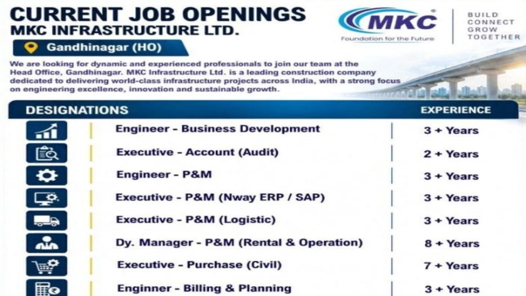 MKC Infrastructure Ltd Recruitment 2026: Engineer, Executive, Deputy Manager & Billing Planning Jobs in Gandhinagar, Gujarat